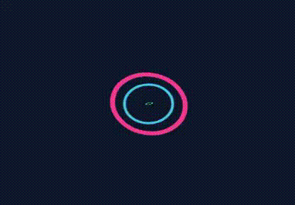 Ring Loading